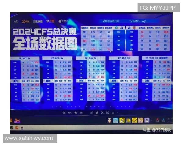 cfsv10比赛全集-CFS V10比赛全集,热血竞技,荣耀时刻-cfsv10比赛全集 cfsv10比赛全集-CFS V10比赛全集,热血竞技,荣耀时刻-cfsv10比赛全集