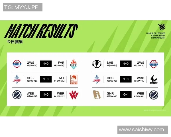 lol比赛位置规则-关于LOL比赛位置规则解析-lol比赛位置规则 lol比赛位置规则-关于LOL比赛位置规则解析-lol比赛位置规则