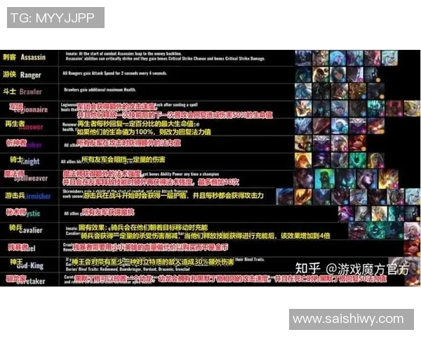 英雄联盟s5比赛情况-英雄联盟S5比赛全面解析-英雄联盟s5比赛情况